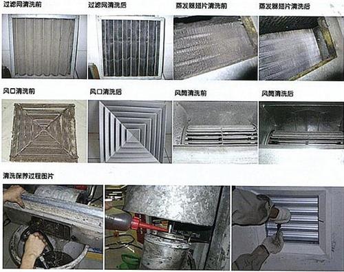中央空調冷卻塔風機清洗的步驟